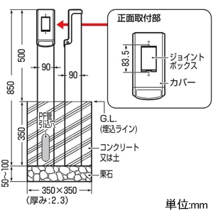 未来工業 【受注生産品】給電ポール 埋設タイプ ショートタイプ 取付箇所1箇所(正面) 仕上り高さ500mm ブラウン 【受注生産品】給電ポール 埋設タイプ ショートタイプ 取付箇所1箇所(正面) 仕上り高さ500mm ブラウン MRPS-1B 画像2