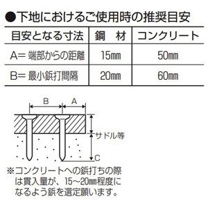 未来工業 ガス式鋲打機 ≪G-Shot≫ 本体 DC7.2V・1.5Ah 鋲装填数34本 ガス式鋲打機 ≪G-Shot≫ 本体 DC7.2V・1.5Ah 鋲装填数34本 GG-1 画像3