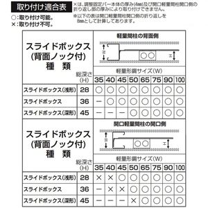 未来工業 調整固定バー 軽量間仕切り用 スロットインスライドプレート付 調整固定バー 軽量間仕切り用 スロットインスライドプレート付 KGP-188EZ2 画像4