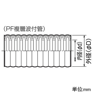 未来工業 【受注生産品】ミラフレキMF PFD防ソ仕様 PF複層波付管 外径φ23mm 長さ50m 黒 【受注生産品】ミラフレキMF PFD防ソ仕様 PF複層波付管 外径φ23mm 長さ50m 黒 MF-16K-MHN 画像2