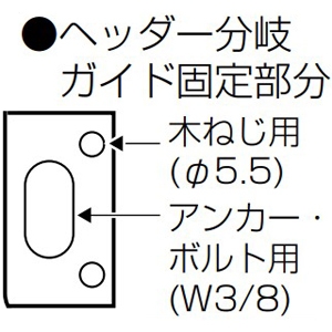 未来工業 ヘッダー分岐ガイド 6口以下 ヘッダー分岐ガイド 6口以下 GSHG-6P 画像3