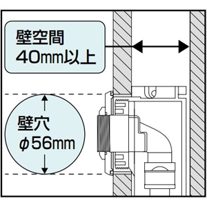 未来工業 水栓ジョイントボックス A-4 NOS型 適合サヤ管22 水栓ジョイントボックス A-4 NOS型 適合サヤ管22 GS4-22NOS 画像3