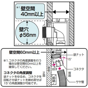 未来工業 水栓ジョイントボックス A-4R NOS型 適合サヤ管22 水栓ジョイントボックス A-4R NOS型 適合サヤ管22 GS4R-22NOS 画像3