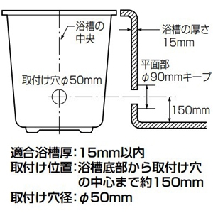 未来工業 一口循環口 樹脂製 ストレートタイプ ねじ用G1/2 一口循環口 樹脂製 ストレートタイプ ねじ用G1/2 GBSJ-N15G 画像3