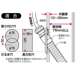 未来工業 配管取り出シカバー シングル用 サヤ管22 樹脂管10 配管取り出シカバー シングル用 サヤ管22 樹脂管10 GSEK-2210 画像3