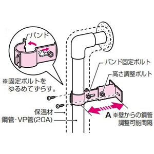 未来工業 VP管支持金具 スッキリフロート用 鉄製 適合鋼管20A 調整間隔110〜130mm VP管支持金具 スッキリフロート用 鉄製 適合鋼管20A 調整間隔110〜130mm KSV-20S 画像3