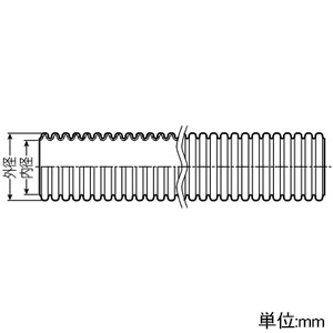 未来工業 サヤフレキ2 給水用 適合樹脂管サイズ10 外径φ21mm 長さ50m巻 ブルー サヤフレキ2 給水用 適合樹脂管サイズ10 外径φ21mm 長さ50m巻 ブルー LS2-16B-B 画像2