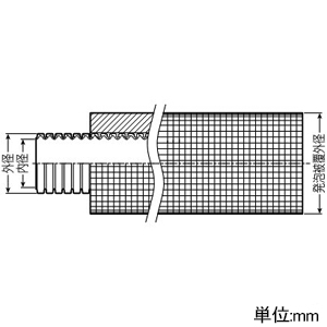 未来工業 サヤフレキ2・被覆 発泡被覆10mm厚 給水用 サヤフレキ2外径φ27.8 長さ25m巻 ブルー サヤフレキ2・被覆 発泡被覆10mm厚 給水用 サヤフレキ2外径φ27.8 長さ25m巻 ブルー LS2-22PFB10 画像2