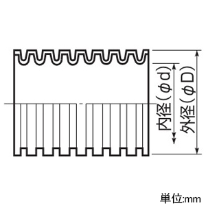 未来工業 波付硬質合成樹脂管・PF管(PFS) ≪ミラレックス≫ 難燃タイプ サイズ70 長さ30m パイロットワイヤー入 波付硬質合成樹脂管・PF管(PFS) ≪ミラレックス≫ 難燃タイプ サイズ70 長さ30m パイロットワイヤー入 MFX-70S 画像2