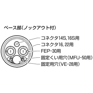 未来工業 地中配管用ジョイントボックス 屋外用 カバー付 チョコレート 地中配管用ジョイントボックス 屋外用 カバー付 チョコレート MJ-1T 画像3