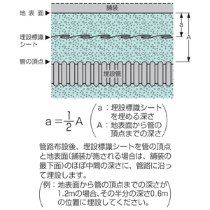 未来工業 埋設標識シート 水抜き穴有 ダブル(2倍折込) 一般電線共同溝表示 幅150mmタイプ 長さ50m 埋設標識シート 水抜き穴有 ダブル(2倍折込) 一般電線共同溝表示 幅150mmタイプ 長さ50m MHS-DCB 画像3