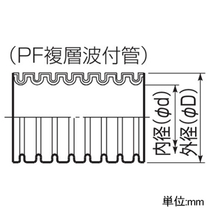 未来工業 PF複層波付管 ≪ミラフレキSD≫ 外径φ23mm 長さ50m ミルキーホワイトD PF複層波付管 ≪ミラフレキSD≫ 外径φ23mm 長さ50m ミルキーホワイトD MFD-16M 画像2