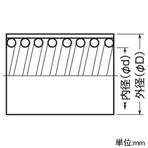 未来工業 マシンフレキ 防カビ・抗菌仕様 外径φ21.5mm 長さ50m ミルキーホワイト マシンフレキ 防カビ・抗菌仕様 外径φ21.5mm 長さ50m ミルキーホワイト MFPA-14M5 画像2