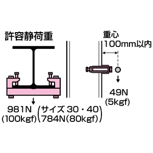 未来工業 ビームラックル H形鋼・C形鋼組み合わせ用 電気亜鉛めっき仕様 適合鋼材幅250〜400mm ビームラックル H形鋼・C形鋼組み合わせ用 電気亜鉛めっき仕様 適合鋼材幅250〜400mm SGB-40 画像4