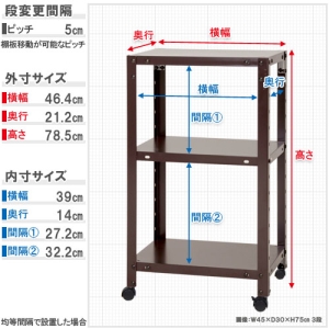 北島 【法人限定/代引き不可】 スマートラック NSTR-K223 キャスター付 W450×D200×H750 亜鉛メッキ 【法人限定/代引き不可】 スマートラック NSTR-K223 キャスター付 W450×D200×H750 亜鉛メッキ 51070022381 画像2