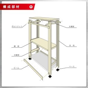 北島 【法人限定/代引き不可】 軽中量150K 単体 W900×D300×H900 アイボリー 【法人限定/代引き不可】 軽中量150K 単体 W900×D300×H900 アイボリー 58133203023 画像4