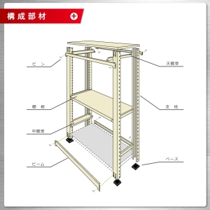 北島 【法人限定/代引き不可】 中量300K 単体 W900×D450×H700 ニューアイボリー 【法人限定/代引き不可】 中量300K 単体 W900×D450×H700 ニューアイボリー 58323303074 画像4