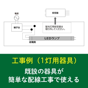 ホタルクス 直管LED蛍光ランプ 40W相当 2000lm 昼白色 片側給電 (要工事) JLMA301適合 直管LED蛍光ランプ 40W相当 2000lm 昼白色 片側給電 (要工事) JLMA301適合 LD40T50/13/20G13-S1 画像2