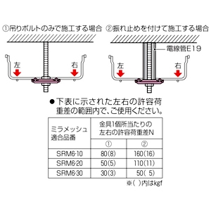 未来工業 中央吊り金具 ミラメッシュ付属品 W3/8ボルト用 ステンレス仕様 適合ラック10・20・30 中央吊り金具 ミラメッシュ付属品 W3/8ボルト用 ステンレス仕様 適合ラック10・20・30 SRM6-TTS 画像2