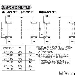 未来工業 ミラックラダー用架台 溶融亜鉛めっき仕様 ミラックラダー全サイズ用 2個1組 ミラックラダー用架台 溶融亜鉛めっき仕様 ミラックラダー全サイズ用 2個1組 SRY-MKD 画像2