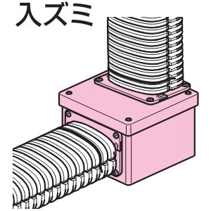 未来工業 【受注生産品】分岐ボックス 入ズミ ボックス+コネクタセット品 トラフレキ100用 【受注生産品】分岐ボックス 入ズミ ボックス+コネクタセット品 トラフレキ100用 TFBI-100 画像3