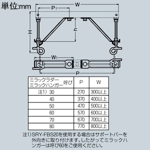 未来工業 振れ止め金具 ミラックラダー用 H100mm 両側で1組 振れ止め金具 ミラックラダー用 H100mm 両側で1組 SRY-FBS10 画像2