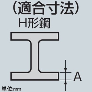 未来工業 H形鋼用支持金具 アイナット付 鋼材厚7〜15mm H形鋼用支持金具 アイナット付 鋼材厚7〜15mm SGYK 画像3