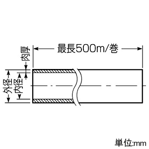 未来工業 架橋ポリエチレン管 ≪ミラペックス・RH≫ シングルタイプ クルクルパック サイズ10 長さ120m巻 架橋ポリエチレン管 ≪ミラペックス・RH≫ シングルタイプ クルクルパック サイズ10 長さ120m巻 PEXK-10ARH12 画像2