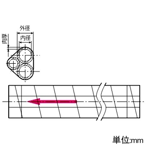 未来工業 架橋ポリエチレン管トリプル ≪ミラペックス・トリプル≫ 適合サヤ管30 サイズ10×2・7×1 長さ100m巻 架橋ポリエチレン管トリプル ≪ミラペックス・トリプル≫ 適合サヤ管30 サイズ10×2・7×1 長さ100m巻 PEX-10AW7A 画像2