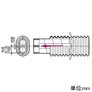 未来工業 ペックスフレキ ダ円サヤ管ユニットタイプ 2層構造 信号線無 長さ50m巻 ミルキーホワイト ペックスフレキ ダ円サヤ管ユニットタイプ 2層構造 信号線無 長さ50m巻 ミルキーホワイト VO2-0707M 画像2