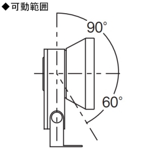 遠藤照明 LEDハイパワースポットライト 防湿・防雨形 11000TYPE メタルハライドランプ250W器具相当 狭角配光 非調光 ナチュラルホワイト(4000K) LEDハイパワースポットライト 防湿・防雨形 11000TYPE メタルハライドランプ250W器具相当 狭角配光 非調光 ナチュラルホワイト(4000K) ERS7254S 画像2