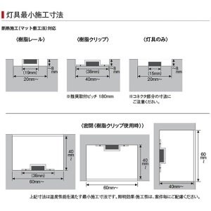 コイズミ照明 LEDテープライト 《インドアテープライトハイパワー》 屋内専用 調光 電球色(2700K) 長さ9000mm 電源別売 LEDテープライト 《インドアテープライトハイパワー》 屋内専用 調光 電球色(2700K) 長さ9000mm 電源別売 AL93381 画像3