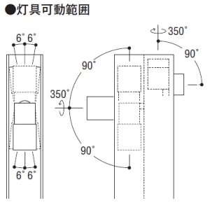 コイズミ照明 LEDガーデンライト 《arkia》 防雨型 埋込式 700mmタイプ 白熱球40W×2灯相当 ライトアップ+フロアウォッシュタイプ 非調光 電球色 2回路配線可能 サテンブラック LEDガーデンライト 《arkia》 防雨型 埋込式 700mmタイプ 白熱球40W×2灯相当 ライトアップ+フロアウォッシュタイプ 非調光 電球色 2回路配線可能 サテンブラック AU55770 画像3