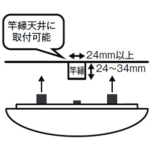 DAIKO 竿縁天井用取付アダプタ LEDシーリングライト用 竿縁天井用取付アダプタ LEDシーリングライト用 DP-40638 画像2