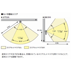 コイズミ照明 人感センサ ライトコントローラ用 Bluetooth&reg;・スマートブリッジ対応 人感センサ ライトコントローラ用 Bluetooth&reg;・スマートブリッジ対応 AE54353E 画像2