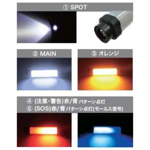 ジェフコム LEDパランドルRX 防水仕様 充電式 スクエアタイプ 全長155mm LEDパランドルRX 防水仕様 充電式 スクエアタイプ 全長155mm PLRX-150SQ 画像2