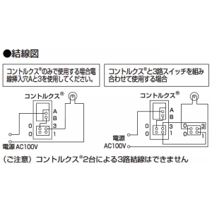 東芝ライテックス LEDコントルクス&reg; 2線式 逆位相方式 容量2.4A LEDコントルクス&reg; 2線式 逆位相方式 容量2.4A WDG9012 画像2