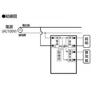 東芝ライテックス 人感スイッチ トイレ壁付形 屋内換気扇遅動用 人感スイッチ トイレ壁付形 屋内換気扇遅動用 WDG8062 画像2