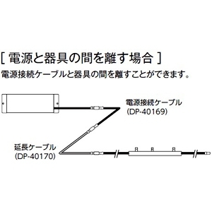 DAIKO 延長ケーブル コンパクトライン照明用 全長1m 延長ケーブル コンパクトライン照明用 全長1m DP-40170 画像2