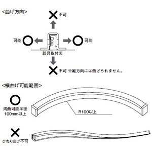 DAIKO LED間接照明用器具 ≪曲面ライン照明≫ 横曲げタイプ 防雨・防湿形 天井・壁(横向)・床付兼用 非調光タイプ LED15.5W 電球色 電源別売 長さ1464mm LED間接照明用器具 ≪曲面ライン照明≫ 横曲げタイプ 防雨・防湿形 天井・壁(横向)・床付兼用 非調光タイプ LED15.5W 電球色 電源別売 長さ1464mm DWP-5276YT 画像4