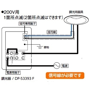 DAIKO PWM信号制御調光器 200〜254V用 3路スイッチ付 2個用スイッチボックス(カバー付)適合 埋込穴97×72mm PWM信号制御調光器 200〜254V用 3路スイッチ付 2個用スイッチボックス(カバー付)適合 埋込穴97×72mm DP-53393F 画像2