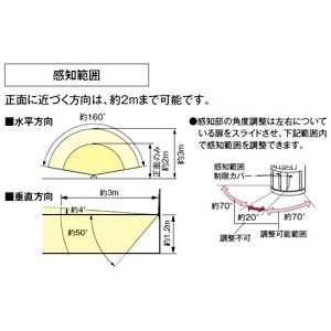 DAIKO 人感センサースイッチ 子器 ON/OFFタイプ 壁面取付専用(埋込式) 1個用スイッチボックス適合 埋込穴51×95mm 人感センサースイッチ 子器 ON/OFFタイプ 壁面取付専用(埋込式) 1個用スイッチボックス適合 埋込穴51×95mm DP-41302 画像2