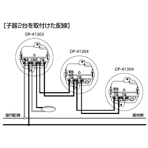 DAIKO 人感センサースイッチ 親機 ON/OFFタイプ 天井取付専用(埋込式) 埋込穴φ70 人感センサースイッチ 親機 ON/OFFタイプ 天井取付専用(埋込式) 埋込穴φ70 DP-41303 画像5