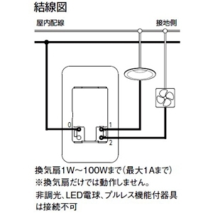 DAIKO ほんのり点灯人感センサースイッチ トイレ換気扇連動用 ON/OFFタイプ 壁面取付専用(埋込式) 1個用スイッチボックス適合 埋込穴51×95mm ほんのり点灯人感センサースイッチ トイレ換気扇連動用 ON/OFFタイプ 壁面取付専用(埋込式) 1個用スイッチボックス適合 埋込穴51×95mm DP-41173 画像2