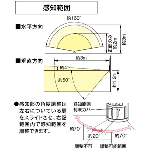 DAIKO ほんのり点灯人感センサースイッチ トイレ換気扇連動用 ON/OFFタイプ 壁面取付専用(埋込式) 1個用スイッチボックス適合 埋込穴51×95mm ほんのり点灯人感センサースイッチ トイレ換気扇連動用 ON/OFFタイプ 壁面取付専用(埋込式) 1個用スイッチボックス適合 埋込穴51×95mm DP-41173 画像3