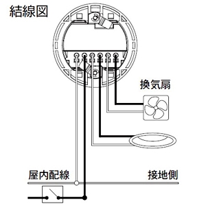 DAIKO 人感センサースイッチ トイレ換気扇連動用 ON/OFFタイプ 高気密 天井取付専用(埋込式) 埋込穴φ65 白 人感センサースイッチ トイレ換気扇連動用 ON/OFFタイプ 高気密 天井取付専用(埋込式) 埋込穴φ65 白 DP-41938 画像3