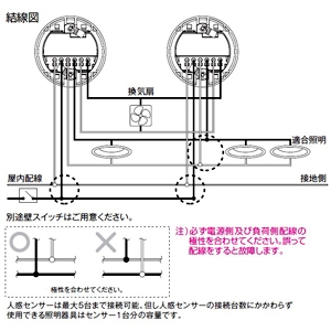 DAIKO 人感センサースイッチ トイレ換気扇連動用 ON/OFFタイプ 高気密 天井取付専用(埋込式) 埋込穴φ65 白 人感センサースイッチ トイレ換気扇連動用 ON/OFFタイプ 高気密 天井取付専用(埋込式) 埋込穴φ65 白 DP-41938 画像4