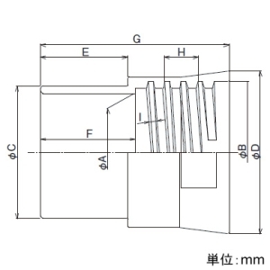 日本キヤリア(東芝) 接続口元 φ50用 5個入 接続口元 φ50用 5個入 DV-05FPK1 画像2