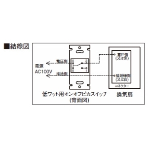 日本キヤリア(東芝) 低ワット用オンオフピカスイッチ 入・切タイプ 換気扇容量1〜50W 低ワット用オンオフピカスイッチ 入・切タイプ 換気扇容量1〜50W SVF-52S(WW) 画像3