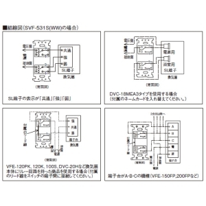 日本キヤリア(東芝) オンオフピカスイッチ 入切・強弱タイプ 換気扇容量15〜400W オンオフピカスイッチ 入切・強弱タイプ 換気扇容量15〜400W SVF-531S(WW) 画像3